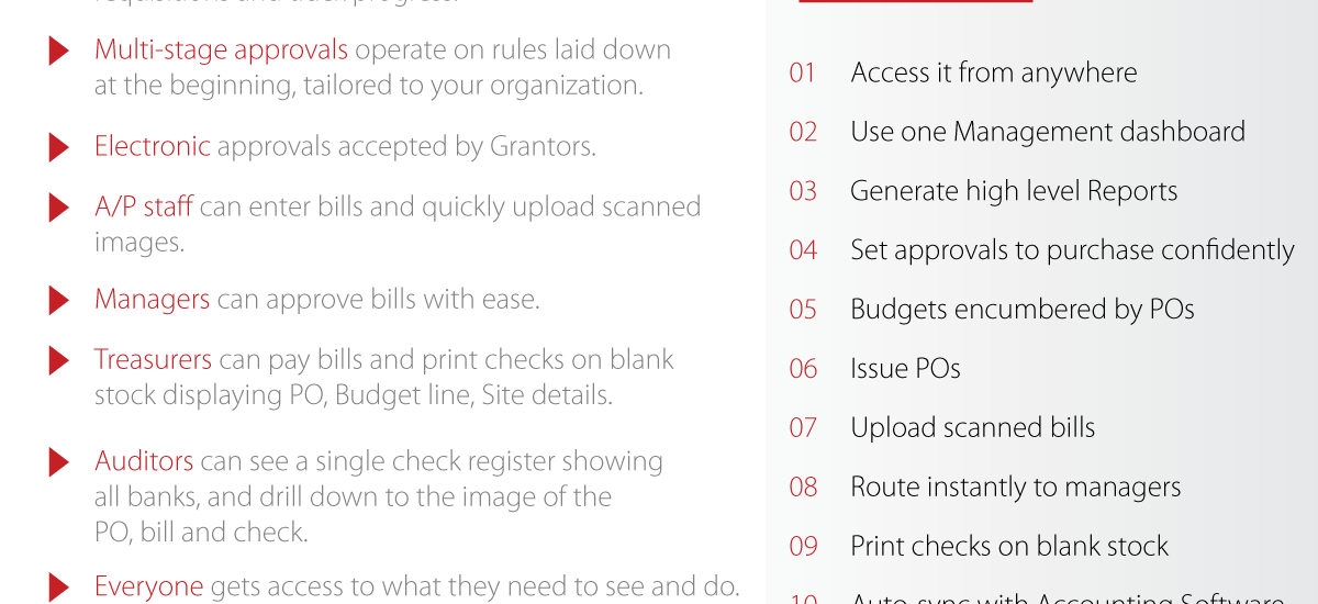 Grand Center Brochure