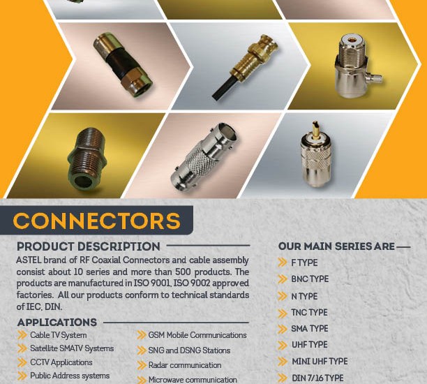 Cover Page Catalogue